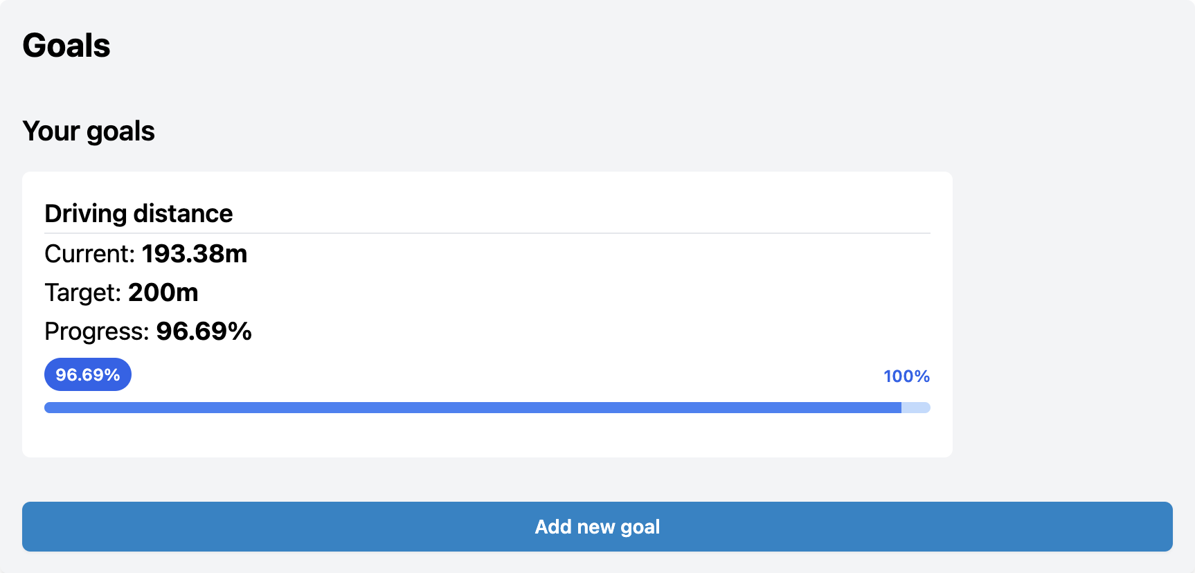 R10Progress golf improvement goal tracking showing progress metrics for Garmin R10 users